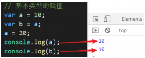 前端深拷贝和浅拷贝2