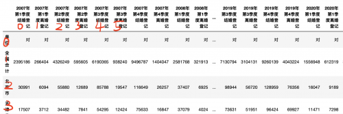 屏幕快照 2021-05-20 下午4.28.38