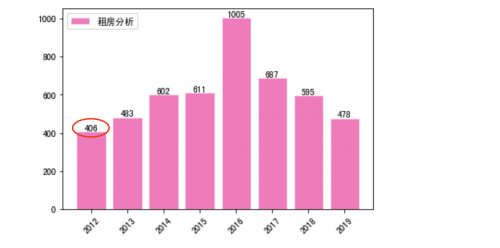 截屏2021-09-14 下午5.13.07