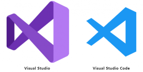 Visual Studio和Visual Studio Code有什么区别？