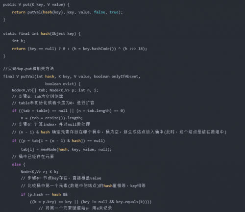 HashMap的put方法的具体流程2