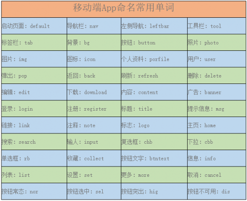 QQ截图20220113171759