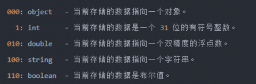 typeof null的结果是什么