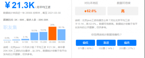 学习Java编程之后，可以从事哪些行业？819