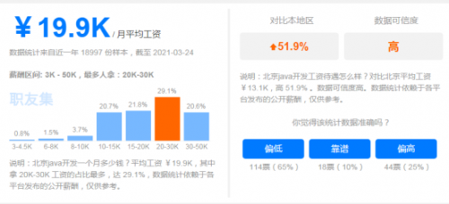 2021Java的就业前景？千锋重庆Java培训机构的小编给你分析638