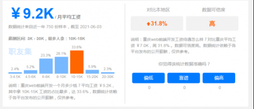 web前端发展前景怎么样？培训机构怎么选择382