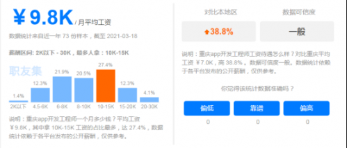 web前端就业都有哪些方向？每个方向薪资多少？311