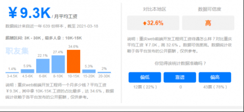 web前端就业都有哪些方向？每个方向薪资多少？518