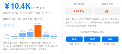 2021年继续学习Java前景怎么样？就业薪资高不高？791