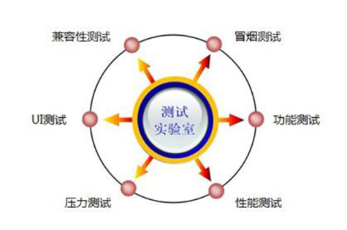 图sdgdf片1