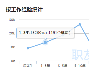 深圳8