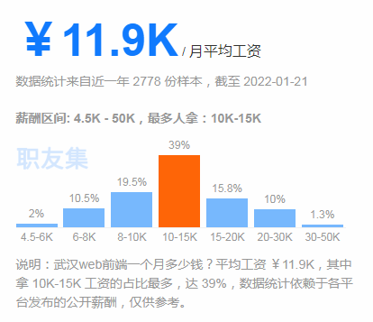 QQ图片20220121151016