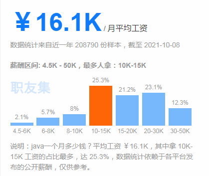 QQ图片20211008162847