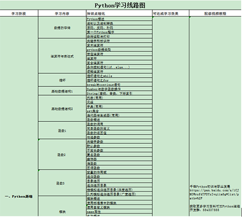 dsghfd片1