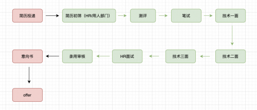 微信图片_20220308170841