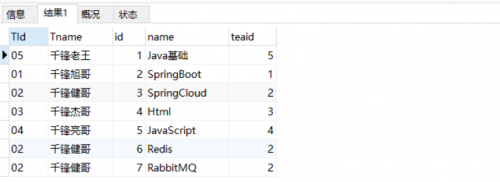 MySQL连接查询